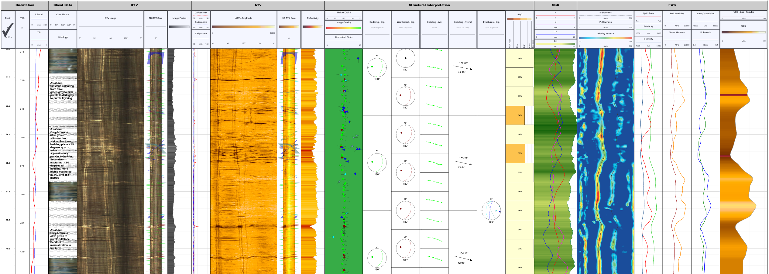 Data Banner