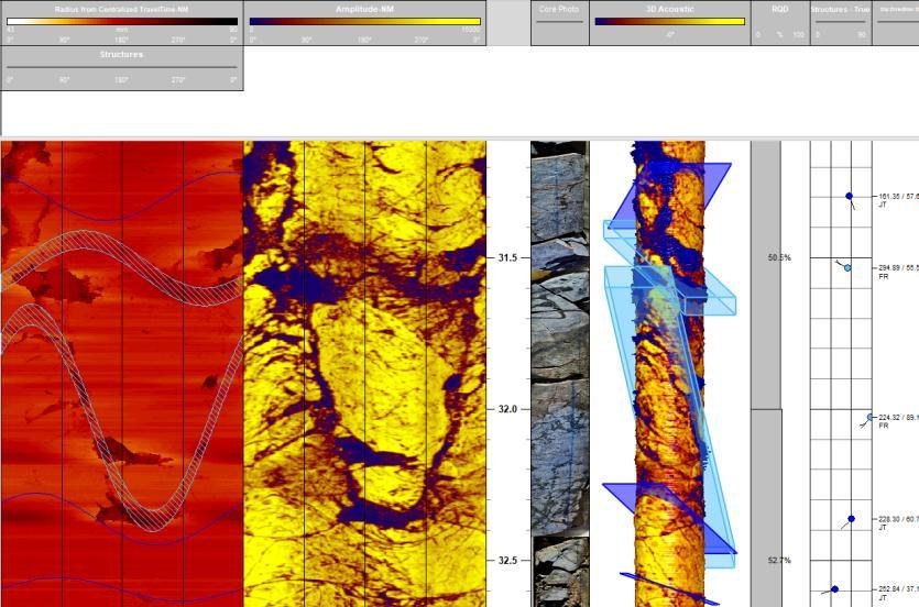 Acoustic televiewer imagery with imported core photographs
